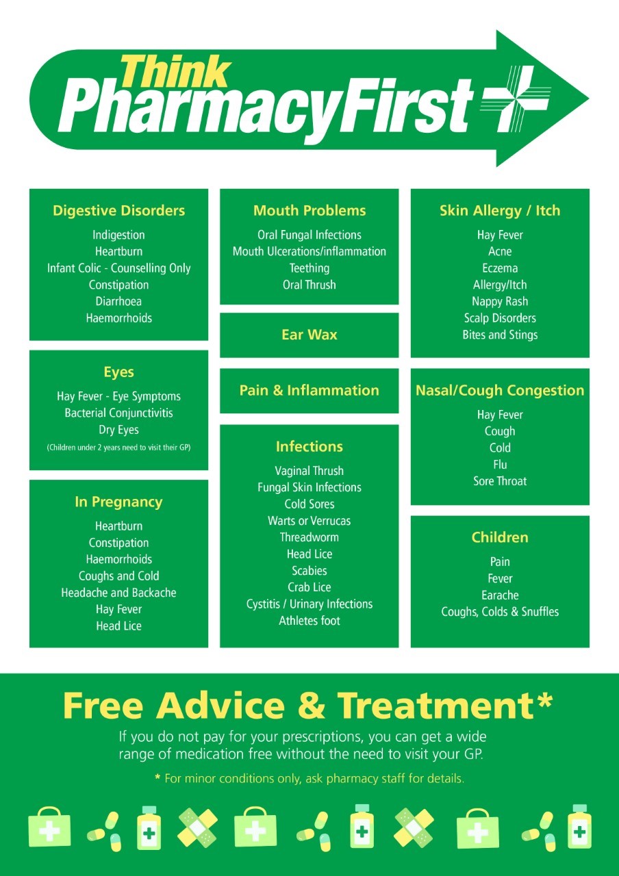 Minor Ailment Service Think Pharmacy First Flyer Supporting 